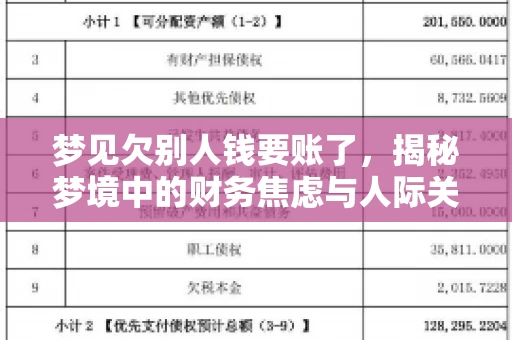 梦见欠别人钱要账了，揭秘梦境中的财务焦虑与人际关系