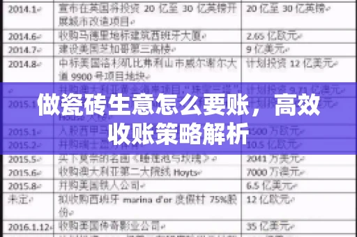 做瓷砖生意怎么要账,高效收账策略解析 做瓷砖生意怎么要账,高效收账策略解析