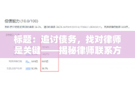 标题：追讨债务，找对律师是关键——揭秘律师联系方式获取之道
