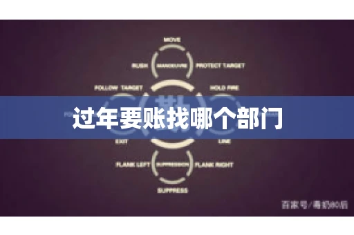 过年要账找哪个部门